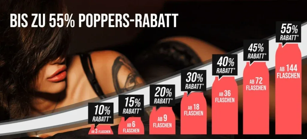 Poppers als Beispiel für eine Substanz, die beim Chemsex eher begleitend genutzt wird